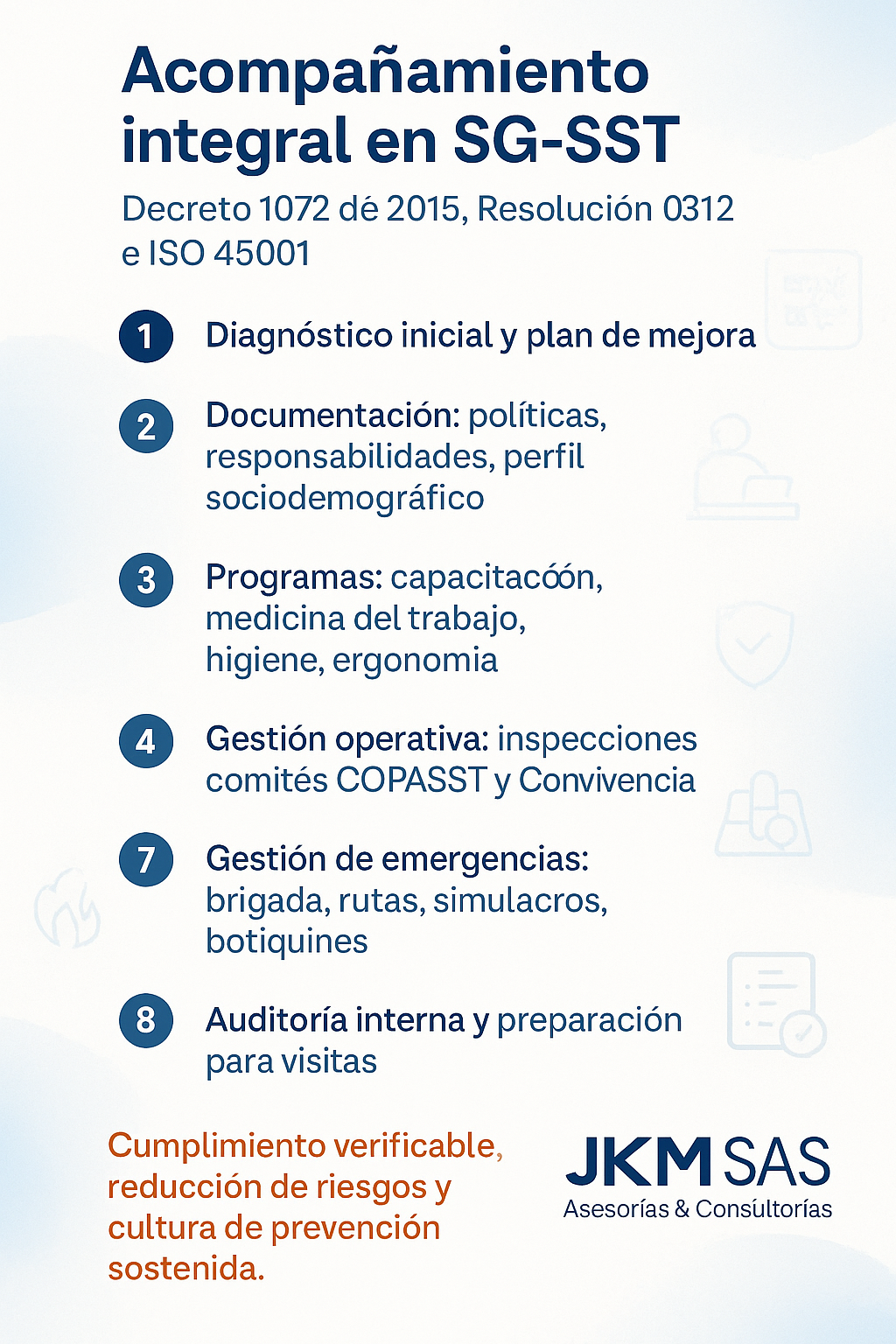 Documentación e implementación integral del SG-SST